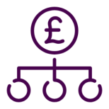 Bulk Pricing Structure